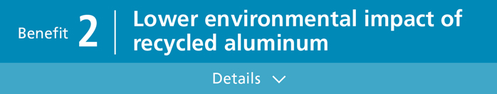Lower environmental impact of recycled aluminum
