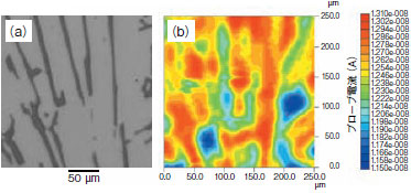 Al-16 mass%Siの光学顕微鏡写真（a）およびSECM像（b）