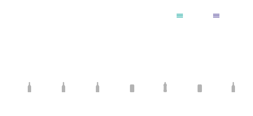 容器分类回收需要的总成本