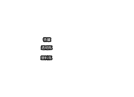 一次性容器的生命周期能源计算结果