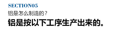 铝是怎么制造的？铝是按以下工序生产出来的。