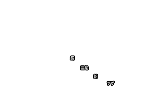 主な非鉄金属の世界の消費量推移（暦年）