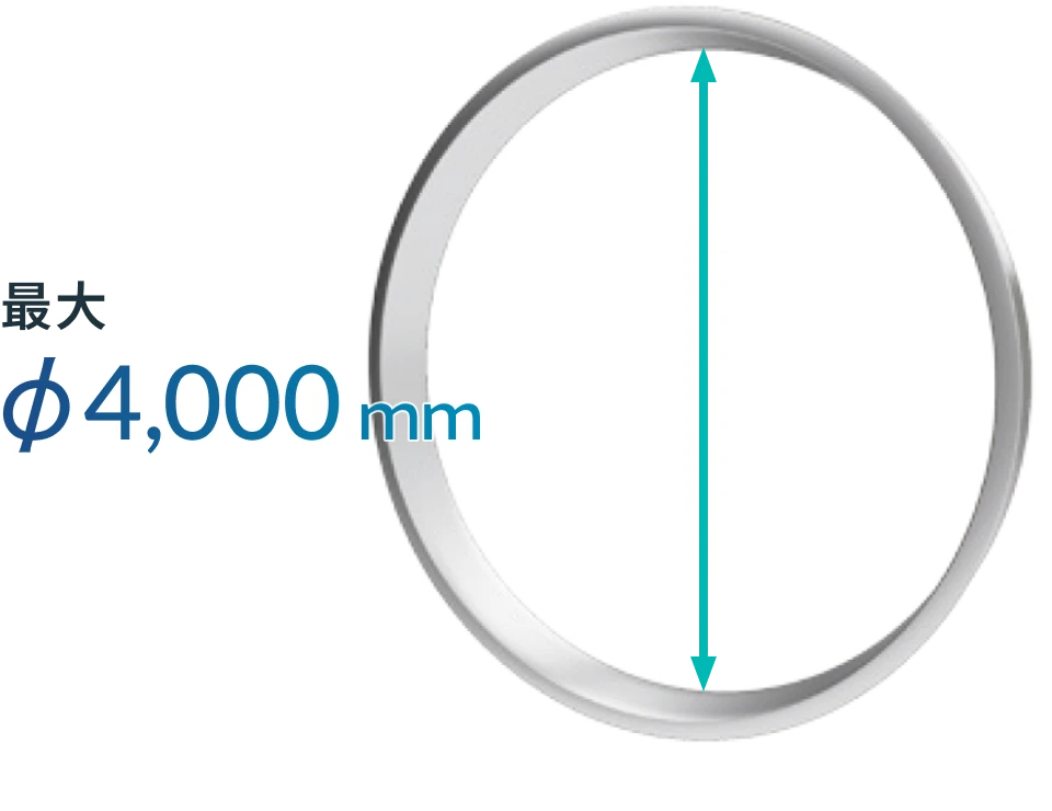 最大φ4,000ｍｍ大型鍛造リング（航空宇宙・防衛材事業）