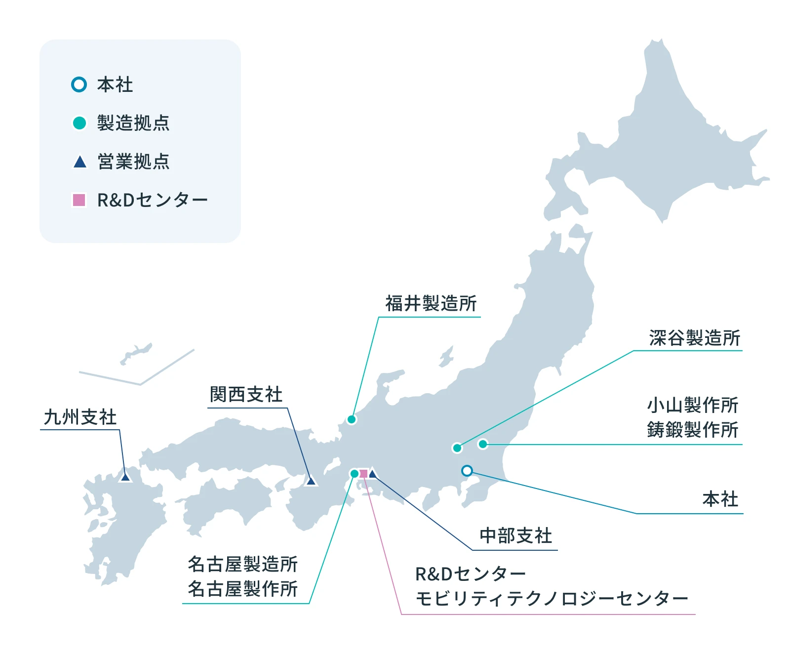 国内生産・販売拠点