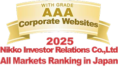 WITH GRADE AAA Corporate Websites 2025 Nikko Investor Relations Co.,Ltd. Ranking in all listed companies in Japan