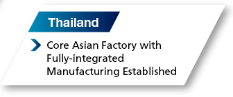 Thailand: Core Asian Factory with Fully-integrated Manufacturing Established