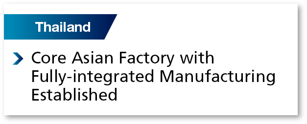 Thailand: Core Asian Factory with Fully-integrated Manufacturing Established