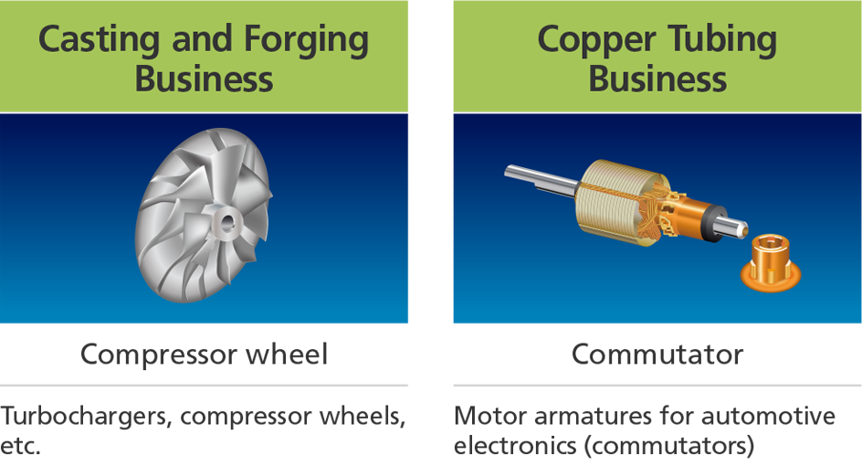 Casting and Forging Business, Copper Tubing Business