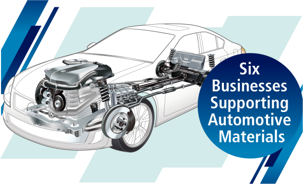 Six Businesses Supporting Automotive Materials