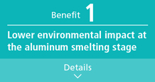 Lower environmental impact at the aluminum smelting stage