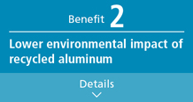 Lower environmental impact of recycled aluminum