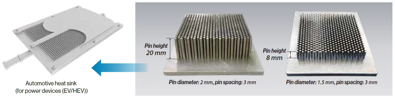 Cast pin fin heat sinks