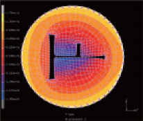 Fig. During pressure loading (during extrusion)