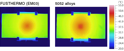 Fig. Thermal diffusivity