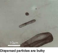 Dispersed particles are bulky