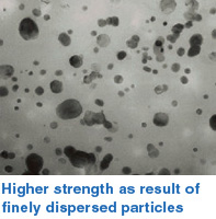 Higher strength as result of finely dispersed particles