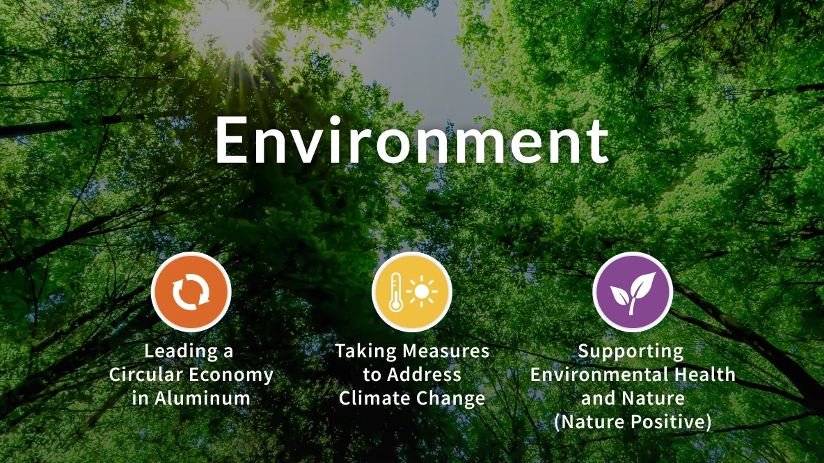 A Future where the Earth can Continue to be Beautiful and Bountiful