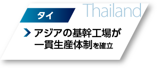 タイ：アジアの基幹工場が一貫生産体制を確立