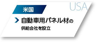 米国：自動車用パネル材の供給会社を設立