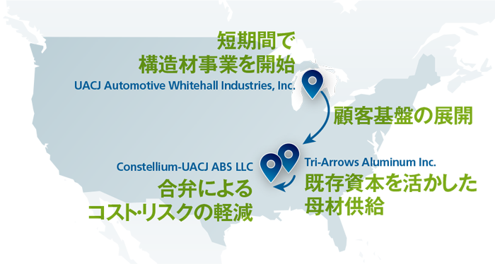 米国の主要拠点