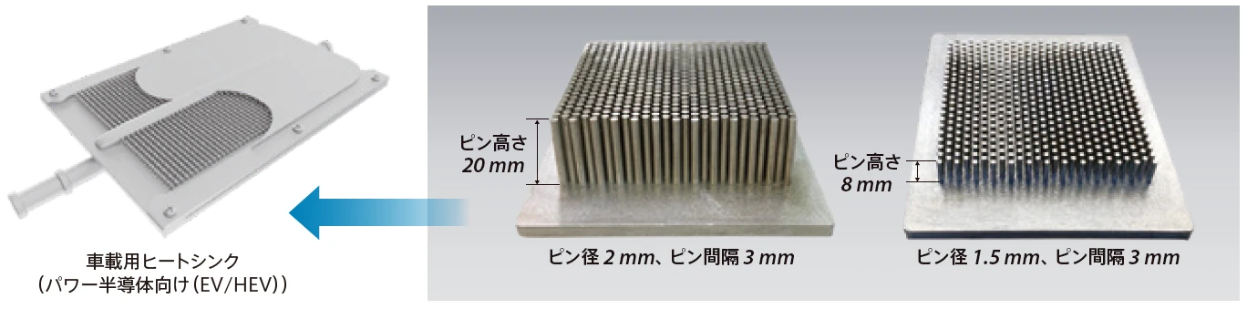 ピンフィン鋳物ヒートシンクの図
