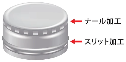 ナール加工とスリット加工の図