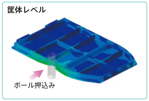 筐体レベルの図