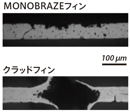 SWAATによる腐食減量（50h）の図