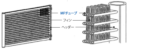 コンデンサの図