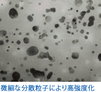 微細な分散粒子により高強度化