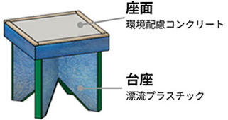 UACJ社史とアルミ圧延125年歴史資料 UACJ社史とアルミ圧延125年歴史資料 - メルカリ