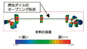 数値解析による材料の流速分布解析結果-その１