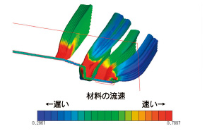 数値解析による材料の流速分布解析結果-その2