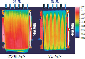 赤外線画像